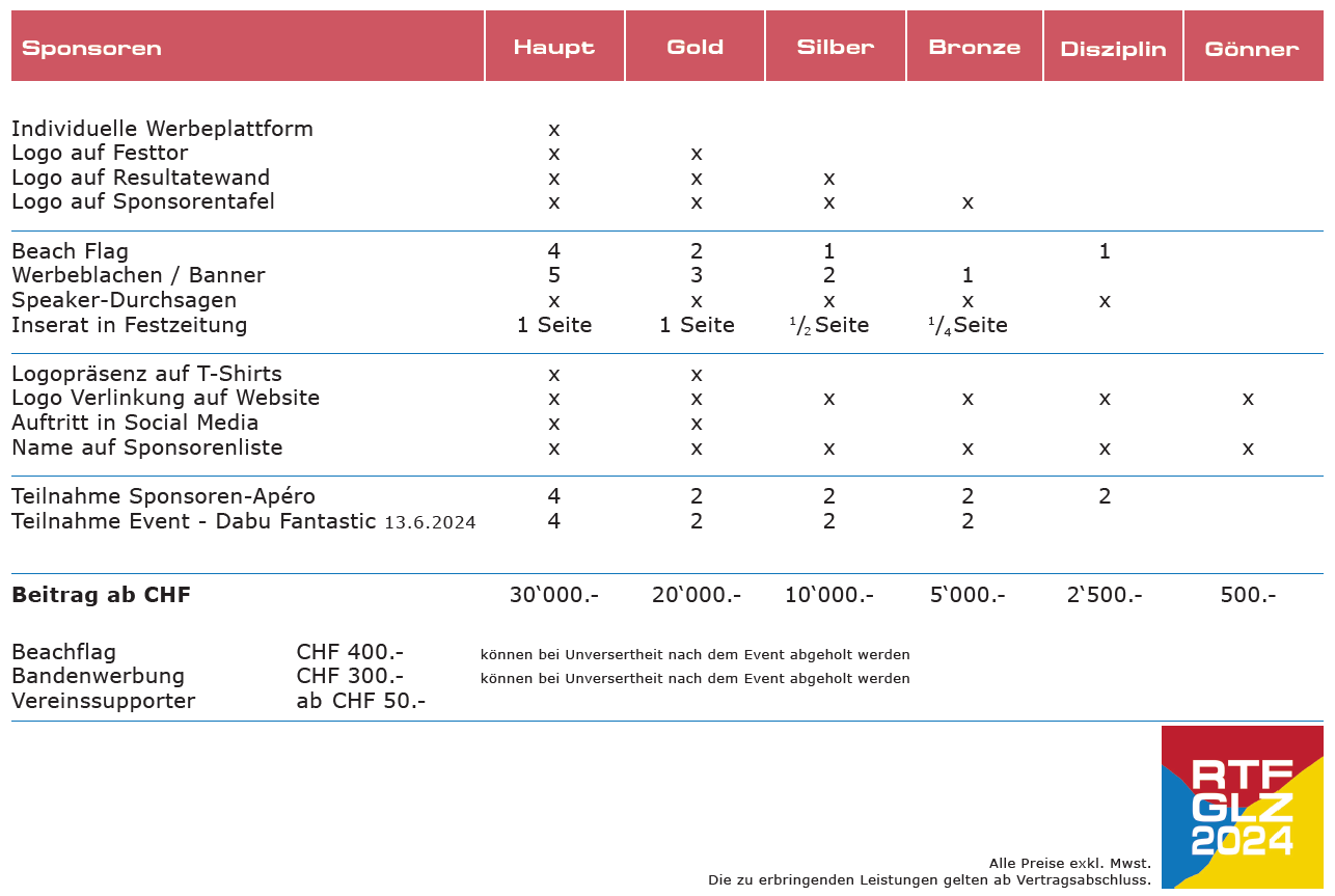Sponsor Leistungen